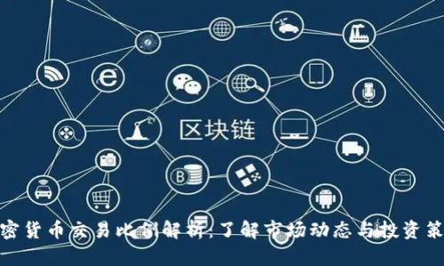 加密货币交易比例解析：了解市场动态与投资策略