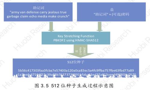 比特币冷钱包手表：安全存储与时尚新选择