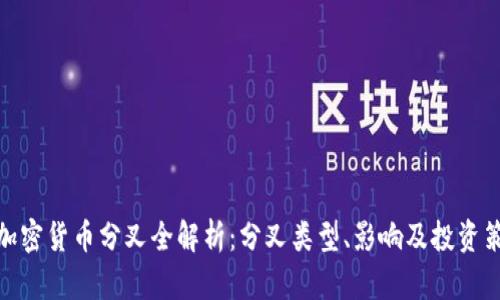: 加密货币分叉全解析：分叉类型、影响及投资策略