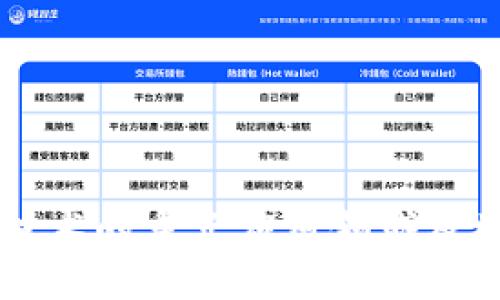 区块链技术的重点应用领域及培训指南
