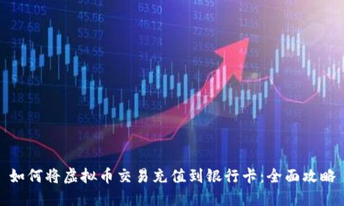 如何将虚拟币交易充值到银行卡：全面攻略
