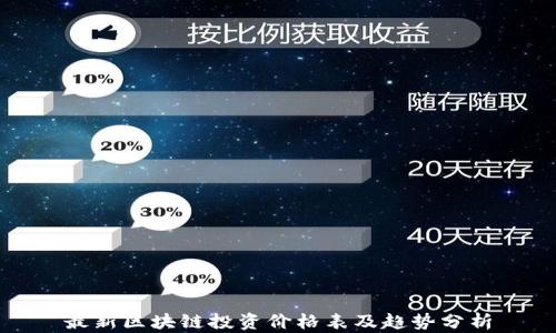 
最新区块链投资价格表及趋势分析