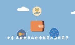 小葱：区块链与比特币解