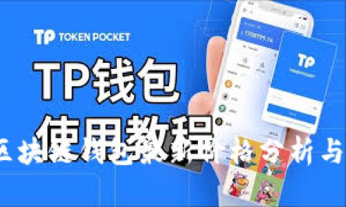 2023年区块链钱包最新价格分析与趋势预测