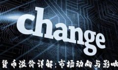 韩国加密货币溢价详解：
