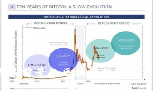 2023年最具前景的区块链数字货币投资指南