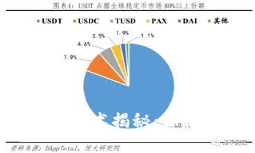 比特币区块链骗术揭秘：识别、预防与应对