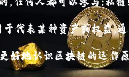 区块链（Blockchain）是一种分布式数据库技术，它以去中心化、不可篡改和透明性为主要特征，能够以安全和高效的方式记录数据。以下是区块链相关名词的简要解释：

1. **区块（Block）**：区块链中的基本单位，每个区块包含了一组交易数据及其他元数据（如时间戳和区块哈希等）。

2. **链（Chain）**：多个区块通过加密哈希值连接起来，形成一条按时间顺序排列的链，由此而得名“区块链”。

3. **去中心化（Decentralization）**：区块链网络没有中央服务器或管理机构，所有节点都有平等的权利和责任，共同维护网络的安全与完整。

4. **加密（Cryptography）**：区块链技术通过加密算法确保数据的安全性和私密性，防止未授权访问和数据篡改。

5. **节点（Node）**：区块链网络中参与维护和存储区块链的计算机或设备，每个节点都保留了一份完整或部分的区块链数据。

6. **智能合约（Smart Contracts）**：在区块链上自动执行的合约，是通过代码预设条件并在条件满足时自动执行的一种协议。

7. **共识机制（Consensus Mechanism）**：为确保所有节点对区块链状态的一致性，区块链网络采用一定的算法（如工作量证明、权益证明）来达成共识。

8. **矿工（Miner）**：参与区块链网络，使用计算能力来解决复杂数学问题以验证交易和生成新区块的节点。

9. **公链与私链（Public and Private Blockchain）**：公链是开放的，任何人都可以参与；私链则是限制参与者的，通常用于企业内部的区块链应用。

10. **代币（Token）**：在某些区块链网络中，代币是一种数字资产，用于代表某种资产或权益，通常用于交易或作为激励机制。

这些名词构成了区块链技术的基础和运行机制，理解这些概念有助于更好地认识区块链的运作原理及其应用。