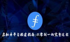 虚拟币平台搭建指南：从