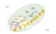 立即了解！2025必看第三方