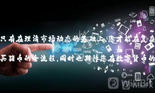 当前的市场变化频繁，涉及到数字货币的投资时机和购买方式也不断更新。有关如何在TP钱包中购买猪币（或其他数字资产），可以参考以下步骤和注意事项。

什么是TP钱包？
TP钱包是一款功能强大的数字资产钱包，特别适合那些想要安全管理和交易各种加密货币的用户。它具有多种功能，包括支持多种公链资产，提供去中心化交易所的访问，且操作界面友好，非常适合初学者和经验丰富的投资者。通过TP钱包，用户可以存储、转账、和购买各种数字货币，例如以太坊、比特币，当然也包括猪币。

为什么选择购买猪币？
猪币作为一种新兴的数字资产，近年来受到了一部分投资者的关注。它的独特设计和游戏生态系统吸引了大量的参与者。此外，猪币可能具有较高的增值潜力，尤其是在市场逐渐成熟的背景下。然而，投资前需要充分了解其风险和市场动态，把握时机。例如，现在进行投资可能是未来增长前的良机，但也需要谨慎评估市场波动带来的潜在风险。

如何在TP钱包中购买猪币？
以下是通过TP钱包购买猪币的一般步骤：

h4步骤一：下载并安装TP钱包/h4
首先，您需要在手机应用商店下载并安装TP钱包。确保您下载的是官方版本，以防止上当受骗。

h4步骤二：注册或导入钱包/h4
安装完成后，打开TP钱包。如果您是新用户，可以选择创建一个新钱包；如果您已有钱包，也可以选择导入已有钱包。务必妥善保管好您的助记词，以防丢失访问权限。

h4步骤三：充币到账户/h4
在购买猪币之前，您需要先在钱包中充入一些主要的加密货币，例如以太坊（ETH）。您可以通过法币交易所购买ETH，然后将其转入您的TP钱包。

h4步骤四：寻找猪币交易对/h4
在TP钱包的界面上，您可以查看所有支持的交易对。找到猪币的交易对，例如“ETH/猪币”。如果您找不到该交易对，请确保您选择的交换平台支持猪币交易。

h4步骤五：进行交易/h4
在找到交易对后，您可以输入要购买的猪币数量，以及要花费的ETH数量。确认交易信息无误后，点击“购买”按钮。系统会提示您确认交易，完成后等待交易的确认。

h4步骤六：查看交易记录/h4
交易完成后，您可以在TP钱包中查看您的猪币余额。确保交易记录清晰可查，以避免后续的麻烦。

购买猪币的注意事项
虽然购买猪币相对简单，但在投资之前，需要注意以下几点：

ul
    li市场研究：了解猪币的项目背景、团队、技术及其在市场中的定位。尽量避免盲目跟风。/li
    li价格波动：数字货币市场波动性极大，请根据自己的风险承受能力进行投资。/li
    li安全性：确保您的TP钱包和私钥的安全，使用强密码以及定期更改密码。/li
    li合理配置资产：不要将所有资金集中投入一种资产，合理分配才能有效降低风险。/li
/ul

总结
在TP钱包中购买猪币的过程相对简单，但投资数字货币市场需要充分的了解与谨慎。建议投资者深入研究猪币的市场前景，同时保持对风险的警觉。只有在理清市场动态的基础上，您才能在复杂而变化莫测的数字货币市场中立于不败之地。

最后，趁着目前数字资产的蓬勃发展，及时进行投资布局，或许会为您的未来带来不一样的结果。希望这篇文章能够帮助您更好地理解在TP钱包中购买猪币的全流程，同时也期待您在数字货币的投资旅程中取得佳绩。

如何在TP钱包中立即购买猪币？2025必看！