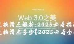 p钱包兑换滑点解析：202