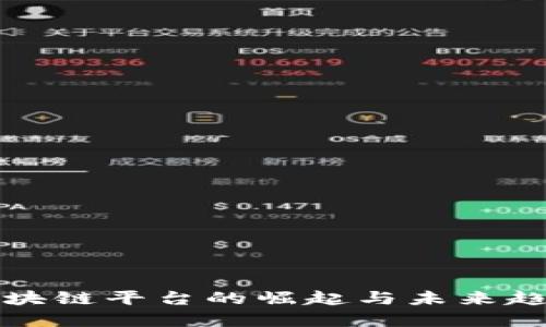 2025必看：区块链平台的崛起与未来趋势，立即了解！