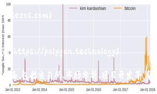 以下是一些知名的区块链相关平台及其域名：

1. **比特币（Bitcoin）**  
   - 网站： [bitcoin.org](https://bitcoin.org)

2. **以太坊（Ethereum）**  
   - 网站： [ethereum.org](https://ethereum.org)

3. **币安（Binance）**  
   - 网站： [binance.com](https://www.binance.com)

4. **火币网（Huobi）**  
   - 网站： [huobi.com](https://www.huobi.com)

5. **OKEx（OKEx）**  
   - 网站： [okex.com](https://www.okex.com)

6. **CoinMarketCap**  
   - 网站： [coinmarketcap.com](https://coinmarketcap.com)

7. **CoinGecko**  
   - 网站： [coingecko.com](https://www.coingecko.com)

8. **Ripple（瑞波币）**  
   - 网站： [ripple.com](https://ripple.com)

9. **Chainlink**  
   - 网站： [chain.link](https://chain.link)

10. **Polkadot**  
    - 网站： [polkadot.network](https://polkadot.network)

11. **Cardano**  
    - 网站： [cardano.org](https://cardano.org)

12. **Solana**  
    - 网站： [solana.com](https://solana.com)

13. **Avalanche**  
    - 网站： [avax.network](https://avax.network)

14. **Tezos**  
    - 网站： [tezos.com](https://tezos.com)

15. **Polygon**  
    - 网站： [polygon.technology](https://polygon.technology)

这些平台涵盖了区块链技术的不同方面，包括交易所、市场分析、项目开发等，帮助用户了解和参与区块链生态系统。