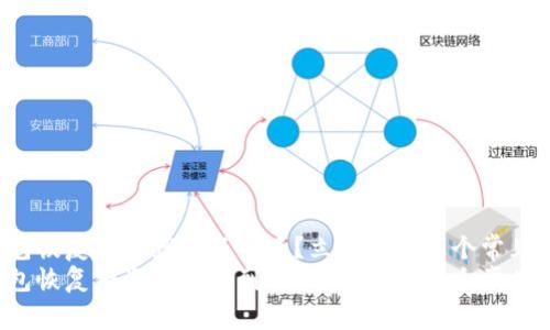 TP钱包恢复后资产看不到了？立即解决这个常见问题！
TP钱包恢复后资产看不到了？立即解决这个常见问题！