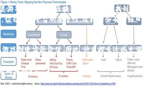   2025必看：最新区块链游戏平台推荐，立即体验未来游戏br/  

区块链游戏, 游戏平台, 最新游戏, 加密货币br/guanjianci

引言
随着科技的飞速发展，区块链技术已深入人们生活的方方面面，尤其是在游戏行业。许多开发者和玩家现在越来越关注区块链游戏平台，这种结合了加密货币和游戏魅力的模式，正在重新定义我们对电子游戏的理解和体验。进入2025年，已有诸多最新的区块链游戏平台涌现出来，今天将为您介绍几款“立即”体验到的优质平台与其特点。

一、区块链游戏的魅力
首先，我们需要理解什么是区块链游戏。简单来说，区块链游戏利用区块链的去中心化特性，使得玩家拥有游戏内资产的真正所有权。这意味着，玩家可以通过区块链实现资产的安全存储和自由交易，极大提升了游戏的参与感和经济价值。
此外，区块链游戏通常采用代币奖励机制，通过玩家的参与来提升游戏的活跃度和趣味性。因此，区块链游戏不仅吸引了大量忠实玩家，也引起了投资者的关注，成为了游戏市场的新宠儿。由于其独特性和经济潜力，许多开发商纷纷推出自己的区块链游戏平台。

二、2025必看最新区块链游戏平台
以下是一些值得关注的最新区块链游戏平台，它们凭借独特的机制和优秀的用户体验，正在迅速走红。

h41. Axie Infinity/h4
Axie Infinity 可以说是区块链游戏领域中最受瞩目的明星之一。玩家通过收集、养成和对战可爱的生物“Axie”，来赚取代币。2025年，Axie Infinity 进入了全新的游戏季节，引入了更多的生物种类和战斗模式，吸引了大量新玩家的加入。
此外，平台还推出了PvE和PvP对战落位，玩家不仅可以在赛季中与好友进行对战，还能在挑战中获得稀有奖励。这些新特性使得Axie Infinity 保持了良好的生态平衡，同时也让玩家们不断期待新的更新。

h42. Decentraland/h4
Decentraland 是一个创新的虚拟现实平台，利用区块链技术构建虚拟世界。玩家可以在其中创建、体验和货币化内容。2025年，Decentraland 推出了新的社区活动与艺术展览，吸引了世界各地的艺术家参与，使得这个虚拟空间更为丰富。
玩家不再是单纯的观察者，而是能够参与到社交、经济和文化活动中，真正感受到社区的活力与多样性。此外，Decentraland 也支持玩家进行土地交易，土地的增值使得许多玩家实现了利益的最大化。

h43. The Sandbox/h4
The Sandbox 是一个用户生成内容的平台，玩家可以在其中创建、分享和赚取NFTs。2025年，The Sandbox 通过更智能的开发工具和用户友好的界面，极大降低了游戏开发的门槛，让越来越多的创作者参与进来。
这种多样性的玩法和社区的公开性，使得The Sandbox 成为一个真正的创作者乐园。此外，平台也加入了更多的激励机制，从而激发了更多用户的创造欲望，确保了社区的繁荣。

h44. Alien Worlds/h4
Alien Worlds 是一个去中心化的游戏宇宙，玩家可以在其中进行 Mining、NFT 交易和 DAO 参与。该游戏在2025年进行了多次更新，新增了多样的星球和任务系统，玩家可以探索挖掘外星矿石，参与丰富的任务挑战。
Alien Worlds 还实施了独特的治理机制，玩家可以通过持有代币参与提案和投票，真正实现了去中心化治理。这种参与感吸引了大量玩家，使得该平台不断发展壮大。

三、区块链游戏的未来趋势
随着区块链技术的不断进步，预计未来的区块链游戏平台将会朝着更高的用户交互性、开放性以及多样化方向发展。因此，游戏开发者们将会更加注重用户的体验，并努力搭建更为友好的平台环境。
此外，随着Web3.0理念的普及，区块链游戏平台也将融入更多社会化的元素。玩家之间的互动不仅仅局限于游戏本身，而是延伸至社交、经济活动，形成真正的社区。这样的发展将使得区块链游戏的玩法更加丰富，玩家的留存率和参与度也将随之提升。

四、如何选择适合自己的区块链游戏平台
面对如此多的区块链游戏平台，如何选择适合自己的平台？首先，您可以根据自身的兴趣选择不同类型的游戏。无论是喜欢策略游戏还是角色扮演类游戏，都可以在区块链游戏平台中找到对应的项目。
其次，建议多关注社区活动和开发者动态。一个活跃的社区不仅意味着游戏持续更新，还意味着您有更多的机会与其他玩家互动、学习和合作。最后，切勿忽略平台的安全性，选择那些有良好口碑和技术背景的游戏平台，确保您的游戏资产安全。

结语
区块链游戏平台的崛起为玩家带来了全新的体验，2025年将是游戏行业变革的关键年份。通过选对平台，您不仅能享受到游戏的乐趣，还能通过玩游戏创造实际价值。因此，快来探索这些充满潜力的区块链游戏平台吧，让我们一起迎接游戏革命的新篇章！

无论您是一名资深玩家还是刚刚入门的新手，在这个快速发展的行业中，总会有属于您的那款游戏在等待着您去发掘。机会总是留给有准备的人，立即行动吧！