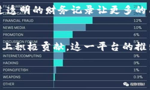 2025必看：华人卫视区块链平台如何颠覆媒体行业
华人卫视, 区块链, 媒体创新, 数字资产/guanjianci

引言
在数字化快速发展的今天，区块链技术已经从初期的比特币应用扩展到了各个领域，而媒体行业也不例外。华人卫视作为全球华人社群的重要媒体平台，正在努力探索如何利用区块链技术来提升其内容的透明度、公正性和互动性。本文将探讨华人卫视的区块链平台如何在2025年改变媒体行业格局，助力华人社群的数字化转型。

区块链技术的核心优势
区块链作为一种去中心化的分布式账本技术，具有不可篡改、透明、去中心化等诸多优势。这些特性使得区块链在媒体行业的应用具备了相当大的潜力。首先，信息的透明性可以有效防止假新闻的传播和信息的篡改；其次，内容创作者可以通过智能合约直接与观众互动，实现收益的最大化。因此，华人卫视的区块链平台能够为媒体行业带来全新的商业模式和运作方式。

华人卫视的区块链平台简介
华人卫视区块链平台旨在为全球华人提供一个去中心化的媒体生态系统。在这个平台上，内容创作者可以直接发布自己的作品，而观众则能通过多种形式进行互动和参与。例如，观众可以用数字资产购买内容，甚至直接支持自己喜爱的创作者。这种模式不仅降低了传统广告对内容创作的影响，还提升了用户的参与感和满意度。

用户收益与创作者激励
在华人卫视的区块链平台上，用户和创作者之间的关系得到了前所未有的重视。用户通过观看视频、参与互动等方式获得奖励，而创作者则在区块链上根据其内容的受欢迎程度获得实时的收益分配。这种双向激励不仅提升了用户的活跃度，也增强了内容创作的动力。在这里，创作者们能够更专注于作品的质量，而不必过于纠结于如何获取广告收入。

技术挑战与解决方案
然而，实施区块链技术并非没有挑战。技术的复杂性、用户的适应能力以及市场的接受度都是亟待解决的问题。因此，华人卫视在推出这一平台时，特别注重用户体验。例如，通过简单易用的界面和完善的说明，减少用户对区块链技术的恐惧感。此外，华人卫视还计划定期举办线上线下的讲座和研讨会，帮助社群成员更好地理解和使用这一新技术。

市场前景展望
据预测，未来五年内，区块链技术将继续在媒体行业中扮演越来越重要的角色。华人卫视的成功实践将为其他媒体平台提供重要的参考。此外，随着全球范围内对电子支付和数字资产投资的重视，华人卫视的区块链平台将吸引更多的投资者和合作伙伴，共同推动行业的发展。因此，2025年，华人卫视区块链平台不仅会成为华人社群的骄傲，也可能引领全球媒体行业的风潮。

华人卫视的社会责任
尽管商业模式的创新至关重要，但华人卫视仍然坚定地认为，作为媒体平台，承担社会责任是其不可或缺的一部分。因此，华人卫视计划利用区块链平台上的资金支持公益项目，并希望通过透明的财务记录让更多的用户参与其中。未来，华人卫视将致力于成为一个全面负责的媒体平台，为华人社群的可持续发展贡献一份力量。

结语
总的来说，华人卫视的区块链平台为媒体行业的未来开辟了新的可能性。通过创新的商业模式、双向的激励机制和清晰的社会责任，华人卫视不仅在技术上不断探索，也在文化和社会层面上积极贡献。这一平台的推出，不仅是对华人社群的承诺，更是对未来数字化媒体行业的坚定信心。随着时间的推移，我们有理由相信，华人卫视能够在2025年持续引领舆论风潮，让全球华人共同见证这一历史时刻。

因此，如果你也是对数字产业、区块链技术以及创新媒体充满热情的人，不妨关注华人卫视的最新动态，了解这一正在进行的媒体革命，也许它会成为你未来事业的新起点。