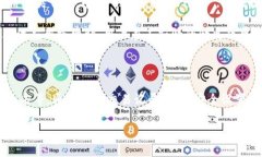 关于钱包里的币减少的问