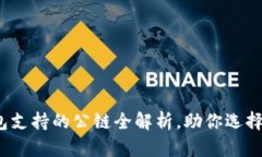 2025必看：TP钱包支持的公