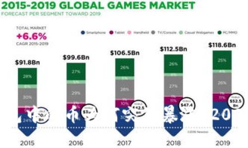 立即了解：TP钱包中的币为何突然暴涨？2023年投资者必看