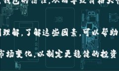 TP钱包（TokenPocket）是一个