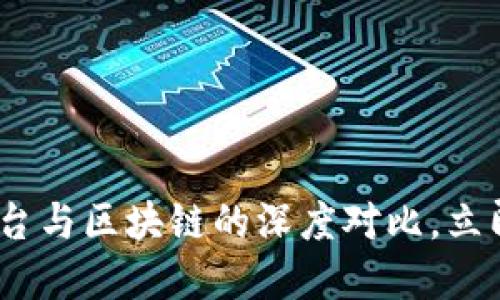 2025必看：中心化平台与区块链的深度对比，立即了解未来发展趋势！