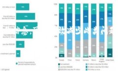关于“T P钱包过期怎么刷