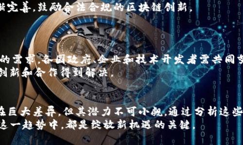   2025必看：国家级区块链上线平台排名，洞悉未来科技趋势 / 
 guanjianci 区块链, 国家级平台, 技术趋势, 2025必看 /guanjianci 

引言
随着科技的迅速发展，区块链技术逐渐渗透到各个行业，成为现代经济中的重要组成部分。国家级区块链平台的建立，不仅象征着技术的进步，也为国家的经济、社会管理和科技创新提供了新的动力。因此，了解这些平台的排名和特点，成为了越来越多企业和个人关注的热点话题。

区块链技术的崛起
自比特币诞生以来，区块链技术经历了迅猛的发展，逐渐被各国政府采纳并加以应用。区块链具有去中心化、透明性和不可篡改等特点，使其在金融、物流、医疗、智慧城市等领域展现出巨大潜力。然而，发展区块链技术并非易事，各国政府对其发展和应用的态度也各不相同。

国家级区块链平台的重要性
国家级区块链平台不仅为技术的应用提供了保障，更是国家科技实力的体现。目前，越来越多国家开始布局自己的区块链平台，通过加强技术研发、政策支持和市场应用，提升国家整体的数字经济水平。
此外，国家级平台还可以提高数据的安全性和透明度，对于治理和监管有着深远的影响。因此，分析这些平台的排名及其发展动向，有助于我们把握未来科技的脉搏。

排名概述
目前，全球范围内的国家级区块链平台逐渐增多，各国政府纷纷致力于区块链的探索与实践。以下是一些备受瞩目的国家级区块链平台排名：

1. 中国国家区块链服务网络（BSN）
中国国家区块链服务网络（BSN）是国家发改委和中国区块链研究中心推出的重要项目。 BSN旨在为开发者提供一个低成本、低门槛的区块链应用环境，促进区块链技术的普及和应用。
此外，BSN具备国际化特色，支持多种公链和底层架构，帮助企业快速搭建区块链应用。2025年，BSN预计将在全球范围内广泛推广，成为区块链应用的领先平台。

2. 以太坊（Ethereum）
虽然以太坊起初并非国家级平台，但其在全球范围内的影响力不可小觑。以太坊不仅支持智能合约的开发，还促进了去中心化应用（DApp）的快速发展。
各国政府和企业纷纷在以太坊基础上进行创新实验，尤其是在金融科技领域。到2025年，以太坊将继续是重要的区块链基础设施，预计其技术将进一步成熟，应用场景会更加广泛。

3. 俄罗斯的数字经济国家项目（DEIP）
俄罗斯政府在数字经济方面的努力，推动了区块链技术的发展。数字经济国家项目（DEIP）旨在利用区块链技术国家经济结构，提高运营效率。
这一平台的特点是将区块链与传统经济结合，形成以区块链为基础的新型经济模式。2025年，DEIP将努力成为支持国家经济转型的重要推动力。

4. 新加坡的区块链战略
新加坡政府非常重视区块链技术的发展，通过区块链战略支持法律框架和金融行业的创新。新加坡金融管理局（MAS）积极推动“Project Ubin”等区块链项目，致力于数字货币和去中心化金融（DeFi）的应用。
预计到2025年，新加坡的区块链生态系统将更加成熟，吸引全球企业进入新加坡落地区块链项目，成为区块链的全球创新中心。

5. 日本的区块链政府计划
日本在区块链应用上走在前沿，政府通过相关立法促进区块链技术的应用落地。日本监管机构对加密货币的监管逐渐完善，鼓励合法合规的区块链创新。
未来，日本有望成为最具潜力的区块链国家，2025年的产业创新将更加依赖区块链技术，提升整体经济活力。

未来趋势与展望
展望未来，区块链技术将继续渗透到越来越多的领域，国家级区块链平台也必将发挥更大的作用。为了应对社会发展的需求，各国政府、企业和技术开发者需共同努力，推动技术的进步与应用的落地。
在这一过程中，标准化、互操作性和安全性将成为关键因素。诸如隐私保护、高效数据共享等技术挑战，有望通过不断创新和合作得到解决。

总结
国家级区块链上线平台的排名及其发展动向，为我们揭示了未来科技的发展方向。尽管当前各国在区块链应用上存在巨大差异，但其潜力不可小觑。通过分析这些平台，我们不仅能够洞悉未来科技趋势，更能把握数字经济发展的脉搏。
在2025年，区块链将更加深入到我们的生活中，成为推动社会变革的重要力量。无论是企业还是个人，了解并参与到这一趋势中，都是绽放新机遇的关键。