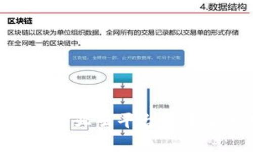 2025必看：区块链企业云平台的未来趋势与实用指南