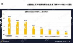 如果你删除了TP钱包应用，