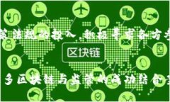 区块链引入监管平台的优