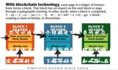 目前，主流的TP钱包（To