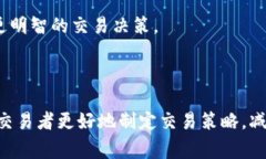 滑点（Slippage）在数字货币