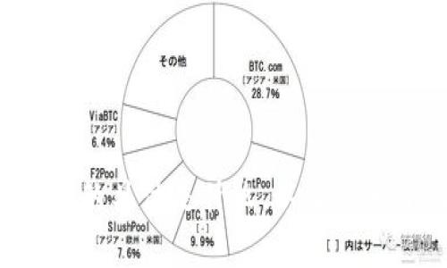 和关键词的生成需要您提供更多的上下文或具体内容，比如您提到的“p钱包”和“soha”指代的具体是什么，以及您希望的文章主题或目的。请您提供更多的细节，这样我才能为您创建一个合适的和相关内容。