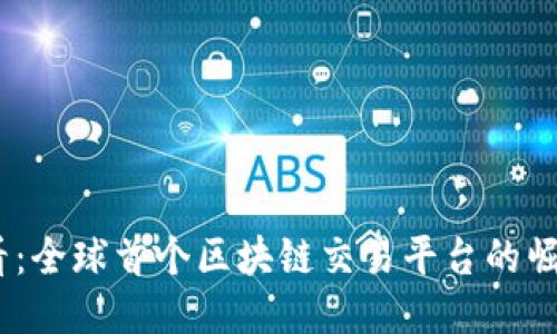 2025必看：全球首个区块链交易平台的崛起与影响
