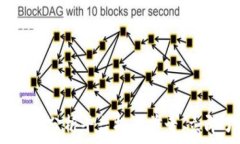   2025必看：区块链分析平