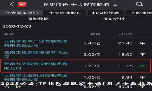 2025必看：TP钱包提现安全吗？用户全面指南