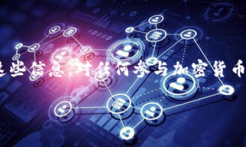 对于 TP 钱包（通常指的是 Trust Wallet 或其他类似的钱包）的矿工费，实际费用会受到多种因素的影响，包括网络拥堵情况、交易类型、以及交易的优先级等。虽然我无法提供当前的矿工费用，但我可以为你详细说明影响矿工费用的因素，并给出一些相关的建议。

矿工费用的基本概念

矿工费用，也称为交易费用，是在区块链交易中，用户向矿工支付的一种费用，以奖励他们维护和确认交易。具体来说，矿工通过打包交易并让其上链来获得这部分费用。因此，矿工费用不但反映了用户对交易的紧迫性，也影响了交易被确认的速度。

影响矿工费用的因素

影响矿工费用的因素包括但不限于以下几点：

ul
listrong网络拥堵程度：/strong在某些情况下，网络会出现拥堵，例如在市场行情火热或者某个项目发布新功能时，很多用户会同时进行交易，这会导致矿工费用上升。/li
listrong交易的复杂性：/strong一些交易需要更多的计算、存储或其他资源，因此费用会更高。一般来说，简单的转账要比复杂的智能合约调用便宜。/li
listrong块大小限制：/strong每个区块的大小是有限的，因此在区块链中，优先级高的交易（即支付更高矿工费的交易）会首先被确认。/li
listrong用户设置的费用：/strong大多数钱包允许用户自定义矿工费用，通常会提供低、中、高不同的费用选项供用户选择。/li
/ul

如何查看当前矿工费用

如果你想知道当前 TP 钱包的矿工费用，可以通过以下几种方式查看：

ul
listrong区块链浏览器：/strong诸如 EtherScan、BscScan 等这些区块链浏览器能提供实时的矿工费用。输入你的钱包地址或交易 ID，即可查看相关信息。/li
listrong钱包内提示：/strong在大多数钱包应用内，当你准备发送交易时，都会给出建议的矿工费用，并根据网络情况自动调整。/li
listrong社交媒体或社区论坛：/strong许多加密货币社区，例如 Reddit 或 Telegram，用户会实时共享矿工费用的信息。/li
/ul

如何降低矿工费用

如果你希望降低矿工费用，可以考虑以下策略：

ul
listrong选择低峰时段：/strong在网络较为清闲的时段发送交易，通常能享受更低的费用。比如在周末或非工作时间段。/li
listrong手动设置费用：/strong部分钱包允许用户自定义费用，用户可以选择较低的费用进行交易，虽然确认速度可能较慢。/li
listrong使用二层方案：/strong一些二层解决方案（比如 Binance Smart Chain 或 Polygon）提供更低的交易费用，对于一些用户来说，这是一个不错的选择。/li
/ul

总结

TP 钱包的矿工费用受多种因素的影响，用户可通过网络拥堵情况、交易类型、以及用户自身的选择来管理和交易费用。了解和掌握这些信息，对任何参与加密货币交易的人来说都是非常重要的。希望通过本文，能够帮助你更好地理解矿工费用，并在使用 TP 钱包进行交易时做出更明智的决策。

以上就是关于 TP 钱包矿工费用的详细介绍。如有更多问题，欢迎随时询问！