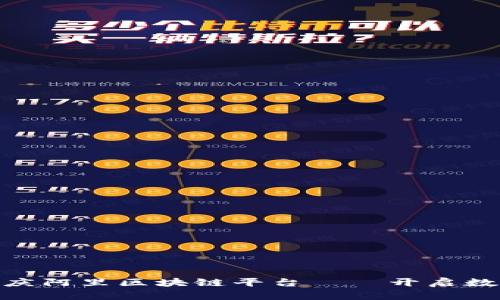 2025必看：重庆阿里区块链平台——开启数字经济新纪元