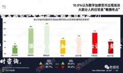 使用TP钱包（TP Wallet）访问