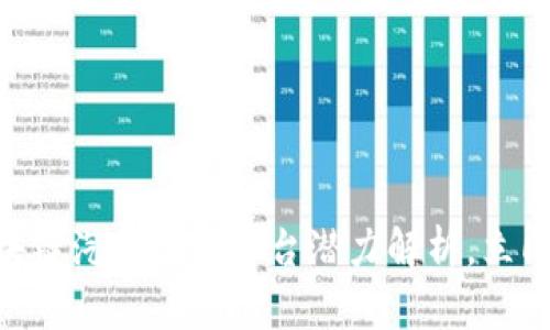 2025必看：区块链汽车管理平台潜力解析，立即了解最新趋势