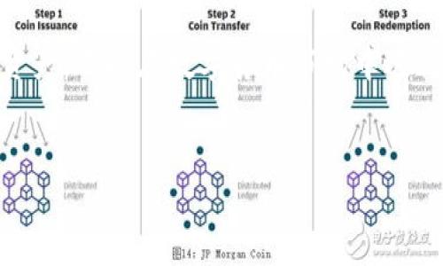 将t p钱包里的币转换为U（USDT）是许多加密货币用户希望了解的一个重要话题。随着数字货币市场的蓬勃发展，越来越多的人开始使用钱包进行币种交易和管理。因此，熟悉如何在t p钱包中进行币种转换并将其变为U是非常重要的。本文将详细介绍这一过程，以及在过程中需要注意的事项。

了解t p钱包及其功能
在探讨如何将t p钱包中的币变为U之前，我们首先来了解一下t p钱包。t p钱包是一种流行的数字货币钱包，它允许用户安全地存储、发送和接收多种加密货币。此外，t p钱包还具有兑换功能，使用户能够轻松地将一种币种兑换为另一种。

为什么要将币转换为U
USDT（泰达币）是一种稳定币，它的价值通常与美元1:1挂钩。许多加密货币用户选择将资产转为USDT，以减少市场波动带来的风险。因此，将t p钱包中的币转换为USDT是一种相对稳妥的资产管理方式，可以帮助用户保护财富。如果你对如何进行这个过程感到困惑，下面的步骤会为你提供实用的指导。

步骤一：登录t p钱包
首先，打开你的t p钱包，输入你的账户信息以完成登录。确保你的钱包已经设置好双重认证等安全措施，以保护你的资产不受侵害。安全是进行任何交易的首要考虑，因此请谨慎处理账户信息。

步骤二：选择要兑换的币种
登录后，在钱包的界面中选择你想要兑换的币种。例如，如果你持有比特币（BTC）或以太坊（ETH），请在钱包中找到对应的选项。这些币种都是相对流行且容易转换的选择。

步骤三：进入兑换或转换选项
在t p钱包的界面上，找到“兑换”或者“转换”选项。这个功能可能会在主界面中显著展示，或者在菜单中找到。在你选择了要兑换的币种后，点击进入兑换界面。

步骤四：选择目标币种USDT
在兑换界面中，选择将要转换的目标币种，即USDT。这个步骤非常重要，因为你需要确保你选择的是稳定币，这样可以有效保护你的资产。一般来说，t p钱包会提供实时的汇率信息，因此你可以清楚地看到兑换的比例。

步骤五：输入兑换数量
在选择好币种后，接下来就是输入你想要兑换的数量了。请注意，t p钱包通常会显示兑换后的实际金额，以及可能存在的手续费。因此，确保输入的数量符合你自己的需求，同时也要谨慎评估手续费对最终结果的影响。

步骤六：确认交易
在输入了兑换数量后，请仔细检查所有的交易细节。确保所选的币种和数量都正确无误。如果一切无误，就可以点击“确认交易”，交易完成后，相应的币种将会从你的钱包中扣除，同时USDT将会依照兑换比例打入你的钱包。

步骤七：查看交易记录
交易完成后，我们建议你查看交易记录，以便核实转换是否成功。交易记录通常可以在钱包的“交易历史”或“记录”页面中找到。这样可以确保资产的转移是安全和正确的。

注意事项
在将t p钱包中的币转换为USDT的过程中，有一些关键事项需要特别注意。首先，要留意市场行情，因为数字货币的价格波动性非常大，可能会影响你交易的金额。其次，确保理解任何可能的手续费，这将影响最终的交易结果。此外，选择合适的交易时机也非常重要，有效利用市场趋势可以为你带来更好的收益。

结语
将t p钱包中的币转换为USDT的过程其实并不复杂，只需按照上述步骤进行即可操作。通过掌握这一技能，用户不仅可以有效管理自己的资产，还能在数字货币市场中进行更灵活的交易。我们希望此文对你有所帮助，祝你在加密货币的旅程中一切顺利，资产稳健增长！

t p钱包, U, 数字货币, 资产管理/guanjianci
立即学习！如何将t p钱包里的币快速转换为USDT