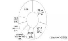 区块链线下设计平台是一