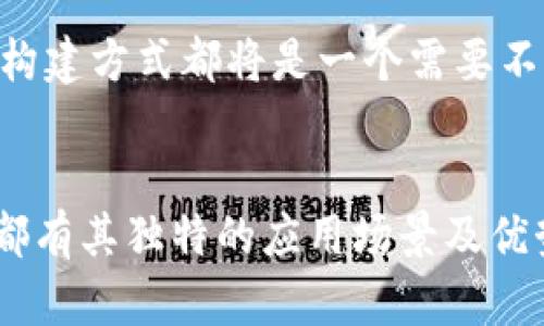   区块链平台构建方式全解析：2025必看指南 / 
 guanjianci 区块链平台,构建方式,分布式账本,智能合约 /guanjianci 

导言
随着数字化时代的到来，区块链技术逐渐走进我们的视野，并以其独特的去中心化和透明性受到了广泛关注。尤其是在金融、物流、医疗等行业，区块链的应用越来越普遍。然而，想要搭建一个高效的区块链平台，了解其构建方式是必不可少的。本文将详细解析区块链平台的构建方式，带您全面了解这一前沿技术。

区块链的基础知识
在深入探讨构建方式之前，首先让我们简单了解一下区块链的基础知识。区块链是一个分布式的数据库系统，它能够以加密的方式存储数据，确保数据的不可篡改性。每一个数据块都与前一个数据块相连，形成一个链条，因此称为“区块链”。

区块链的核心特性包括：去中心化、透明性、安全性和不可篡改性。这些特性使得区块链应用在各行各业都显得有巨大潜力。区块链技术的快速发展，伴随着多种不同的构建方式，下面我们将一一列举。

构建方式一：公有链
公有链是最为常见的一种区块链构建方式，任何人都可以参与其中。在公有链中，所有的节点都可以读写和验证数据，因此透明性和去中心化得以充分体现。以比特币和以太坊为代表的公有链，不但具有较高的安全性，而且也成为了众多应用的基础。

然而，公有链也存在一些缺点，例如交易速度较慢和资源消耗较高。随着用户的增加，网络的拥堵情况也会加剧。因此，如果希望构建一个更为高效的区块链平台，需要进一步的技术创新和。

构建方式二：私有链
与公有链不同，私有链则是由某个特定组织或公司主导的区块链环境。私有链只允许授权用户访问数据，因此在安全性和隐私保护方面有着明显的优势。许多企业会选择私有链来进行内部数据管理和协作，以确保信息的安全性。

然而，私有链的去中心化特性相对较弱，其公平性和透明性也难以保证。因此，在构建私有链的过程中，组织需要认真考虑如何平衡安全性与透明性之间的矛盾。

构建方式三：联盟链
联盟链是一种结合了公有链与私有链特点的中间解决方案。在联盟链中，多个组织共同参与，一个或多个组织管理网络中节点的权限。这种方式允许参与者之间进行合作，同时又保持了一定的安全性和隐私保护。

联盟链适用于行业间的合作和数据交换，例如银行之间的信息共享。通过建立联盟链，各个参与方可以共享数据，同时又不会泄露敏感信息。因此，联盟链在未来将会得到越来越多的青睐。

构建方式四：侧链
侧链的设计是为了提升公有链的可扩展性。侧链可以与主链相互独立运行，用于处理和验证一些特定类型的交易或应用。侧链技术可以有效减少主链的负担，提高整个网络的效率。

例如，以太坊推出的侧链方案可以让开发者传输某种代币，同时保持主网的安全性。这种方式让区块链的应用更加灵活多变，因此在未来的区块链发展中，侧链技术有望发挥重要作用。

构建方式五：混合链
混合链结合了公有链、私有链和联盟链的优点，允许用户在不同的交易模式之间自由切换。这种灵活性使得混合链能够满足更多样的商业需求。通过混合链，企业可以在保持数据隐私和安全性的同时，享受到区块链的去中心化和开放性。

混合链适用于那些需要灵活应对市场变化的企业和项目。因此，构建混合链可能是未来区块链发展的重要方向之一。

构建方式六：跨链
随着区块链技术的发展，不同的区块链之间也需要进行数据交换和互操作。跨链技术的出现，恰好为这一需求提供解决方案。跨链平台可以实现不同区块链之间的连接，让它们能够无缝地共享数据。

通过跨链技术，各个链条之间不仅可以互通有无，还能实现资产的跨链转移。这为区块链生态系统的进一步发展提供了可能。因此，对于有意构建多链整合平台的开发者来说，跨链设计是不可或缺的一环。

技术选型与开发工具
在搭建区块链平台时，技术选型至关重要。根据实际需求的不同，可以选择适合的开发工具和框架，例如Ethereum、Hyperledger、EOS等。每种技术都有其独特的特性，开发者需要认真评估，选择最适合自己需求的方案。

此外，智能合约是区块链平台中不可或缺的一部分，它可以自动执行和验证合同条款，降低交易成本和时间。开发者需要掌握智能合约的编写语言，如Solidity（以太坊）和Chaincode（Hyperledger），才能在建立区块链平台时充分发挥其优势。

未来展望
随着区块链技术的不断发展，未来区块链的构建方式将变得愈加多样化。无论是公有链、私有链还是混合链，都将为各类应用提供更多的可能性。此外，随着跨链技术的成熟，不同生态系统之间的互联互通将成为未来发展的趋势。

对于希望参与这一领域的开发者而言，保持对新兴技术的敏感，以及不断探索创新的勇气，是取得成功的关键。因此，不管是现在还是未来，区块链的构建方式都将是一个需要不断深入研究和实践的领域。

结语
无论是企业还是开发者，在构建区块链平台时，重要的是根据自身需求选择合适的构建方式。公有链、私有链、联盟链、侧链、混合链和跨链，每种方式都有其独特的应用场景及优势。只有在充分理解这些构建方式后，才能推动区块链技术的进一步发展。期待在2025年，区块链技术能继续引领创新潮流，成为各行各业的助推器。