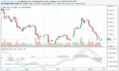 区块链公益创新平台有哪