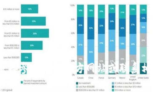 对于京东区块链平台的使用费用，具体的费用结构可能会根据不同的服务类型、交易量和业务需求而有所差异。因此，建议您直接参考京东官方网站或联系相关客服获取最新的费用信息。如果您有兴趣了解区块链技术在电商中的具体应用或相关案例，我也可以为您提供详细的介绍。