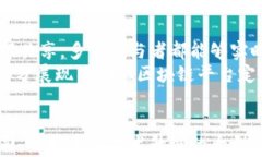 立即了解合肥区块链平台
