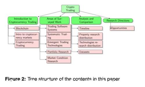 
“2025必看：摩根大通的区块链平台，探索金融未来的革命性变革”
