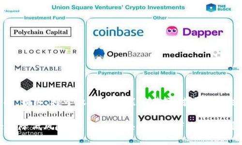 TP钱包（TokenPocket）是一款流行的数字货币钱包，用户可以在其中存储和管理各种加密资产。很多新用户在使用TP钱包时，可能会遇到“授权”这个概念，尤其是在与去中心化应用（DApp）或代币交易相关时。本文将详细探讨TP钱包的授权机制，包括它是什么，如何操作，以及一些注意事项。

什么是TP钱包授权？

TP钱包授权指的是用户授予某个DApp或智能合约权限，以便该应用或合约能够访问用户钱包中的特定资产。例如，用户可能需要授权一个去中心化交易所（DEX）访问其以太坊（ETH）或ERC20代币，以便进行交易。这种授权通常涉及用户明确同意。这样一来，DApp就能够在用户的授权范围内执行特定操作。

为何需要授权？

授权的必要性源自于区块链技术的设计理念。由于区块链的透明性和不可篡改性，用户的资产安全至关重要。因此，任何应用或合约在操作用户资产之前，都需要用户的明确同意。这不仅增加了用户对自我资产的控制权，也降低了诈骗风险。

TP钱包的授权流程

整个授权过程相对简单，以下是一般的步骤，也适用于许多其他钱包和DApp：

h4步骤一：连接钱包/h4
用户首先需要在DApp或交易所页面上选择连接钱包的选项。通常会有一个“连接TP钱包”的按钮，用户点击后会看到一个授权请求窗口。

h4步骤二：选择资产和权限/h4
在授权窗口中，用户需要选择要授权的特定资产以及授权的权限范围。大多数情况下，用户会被要求授权可转移（transfer）或可支配（approve）权限，具体取决于要与DApp进行的操作类型。

h4步骤三：确认授权/h4
用户需要仔细阅读授权请求的信息，以确保理解将要授权的内容。在确认无误后，用户可以点击确认或授权按钮，完成授权流程。

h4步骤四：交易和操作/h4
一旦授权成功，用户就可以在该DApp上进行各种操作，例如交易、质押或提供流动性等。

授权注意事项

虽然TP钱包的授权机制相对安全，但用户在进行授权时需要留意以下几点：

h4确保安全和信任/h4
在连接任何DApp之前，一定要确认该应用的安全性和信誉度。建议用户查看社区评价、官方网站以及相关的安全审计结果。

h4授权的资产范围/h4
用户可以选择只授权某个特定代币，而不是整个钱包。这能有效降低风险。例如，如果你只想在某个DApp上使用USDT进行交易，最好只授权USDT，而不是其它资产。

h4定期检查授权情况/h4
某些DApp可能会在用户未使用一段时间后自动保留授权。因此，用户应定期检查已授权的应用和智能合约，并考虑撤销不再使用的授权。

撤销授权的步骤

如果用户决定不再使用某个DApp，或者对其安全性产生疑虑，可以随时撤销授权。以下是撤销授权的一般步骤：

h4步骤一：进入TP钱包/h4
用户需要打开TP钱包，进入钱包界面。

h4步骤二：查看资产/h4
在资产列表中找到之前授权的代币，通常在ERC20代币的管理页面可以找到相关的授权选项。

h4步骤三：撤销授权/h4
点击撤销授权，钱包会弹出一个确认窗口，用户需要再次确认撤销。注意，这一操作通常会产生少量的网络手续费。

总结

TP钱包的授权机制是保障用户资产安全的重要环节。用户在与DApp互动时需要仔细阅读授权请求，并确保对每个步骤有清晰的理解。最终，授予权限的决策应基于对应用的信任程度。只有这样，用户才能在数字资产的管理和交易中，安全、轻松地进行操作。

随着区块链和DeFi（去中心化金融）领域的不断发展，TP钱包及其授权机制将愈加重要。用户如能掌握相关操作和安全知识，将会大大降低风险，并享受区块链技术带来的便利和创新。