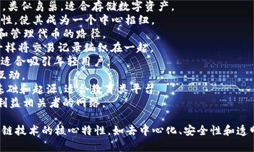 以下是一些创新和有趣的区块链平台名字，供你参考：

1. **ChainSphere** - 象征着区块链技术的全球性和连接性。
2. **BlockHaven** - 含义为区块链的避风港，安全和稳定的象征。
3. **CryptoNest** - 暗示一个安全的地方，类似鸟巢，适合存储数字资产。
4. **DecentraHub** - 突出去中心化的特性，使其成为一个中心枢纽。
5. **TokenTrail** - 表示在区块链上追踪和管理代币的路径。
6. **LedgerLoom** - 比喻区块链像织物一样将交易记录编织在一起。
7. **BlockWave** - 意指新一波科技潮流，适合吸引年轻用户。
8. **PeerChain** - 强调点对点的连接和互动。
9. **CryptoRoots** - 表达区块链技术的基础和起源，适合教育类平台。
10. **NexusBlock** - 表示一个连接各方利益相关者的网络。

这些名字不仅具备创意，而且可以传达出区块链技术的核心特性，如去中心化、安全性和透明性。希望这些建议能帮助你找到合适的名称！